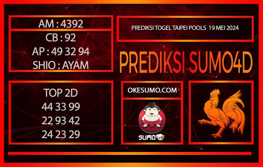 PREDIKSI TOGEL TAIPEI POOLS 19MEI2024