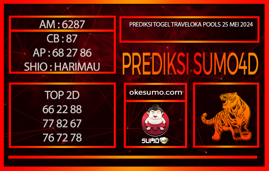 PREDIKSI TOGEL TRAVELOKA POOLS 25MEI2024