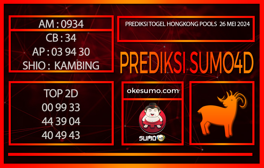 PREDIKSI TOGEL HONGKONG POOLS 26MEI2024