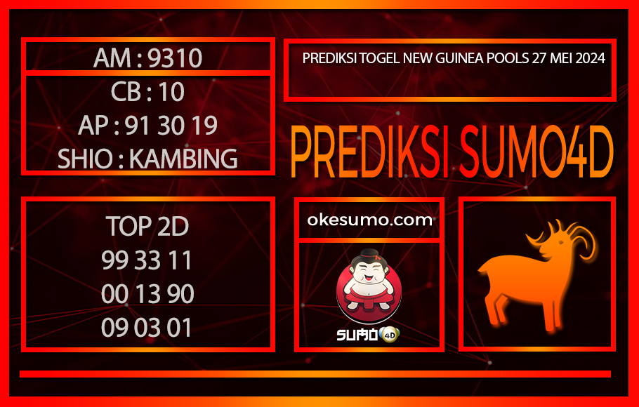 PREDIKSI TOGEL NEW GUINEA POOLS 27MEI2024