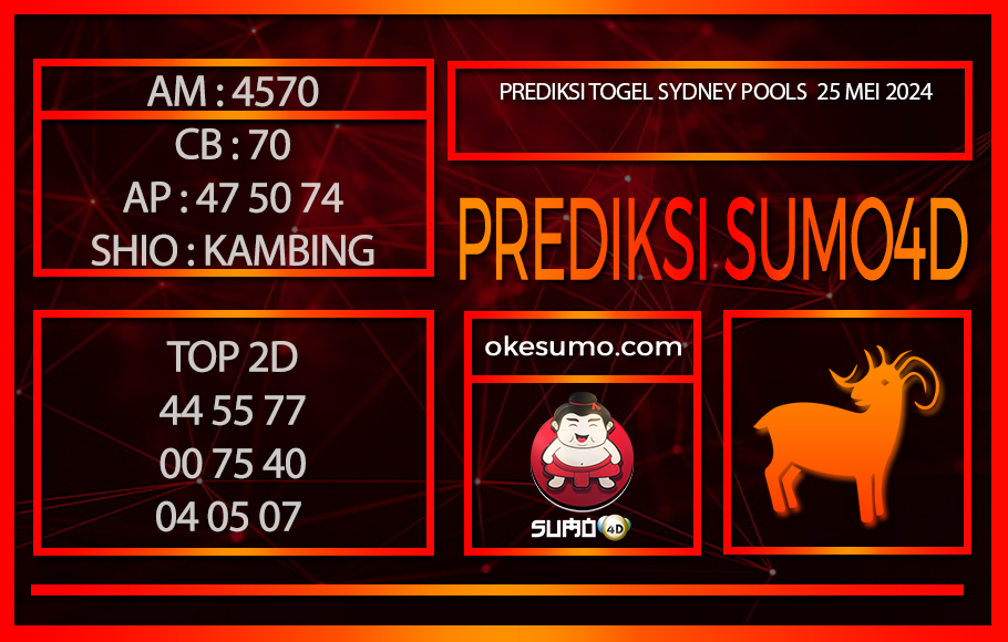 PREDIKSI TOGEL SYDNEY POOLS 25MEI2024