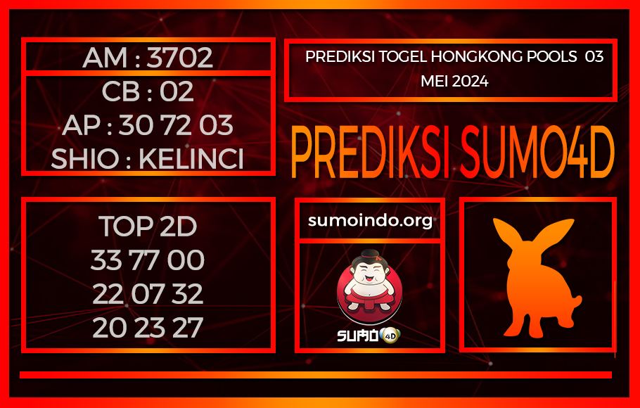 PREDIKSI TOGEL HONGKONG POOLS 03MEI2024