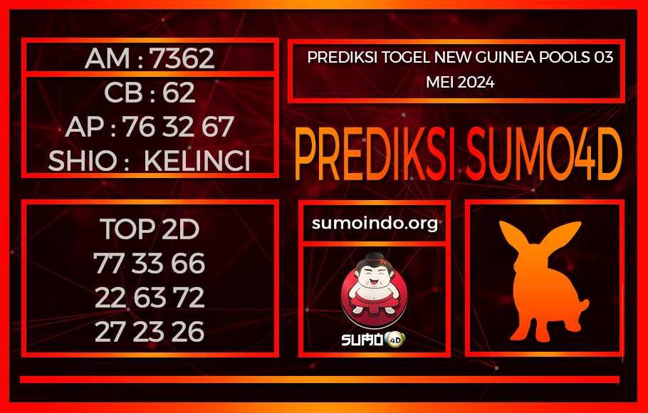 PREDIKSI TOGEL NEW GUINEA POOLS 03MEI2024