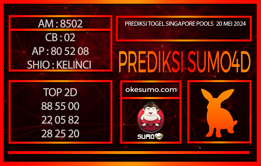 PREDIKSI TOGEL SINGAPORE POOLS 20MEI2024