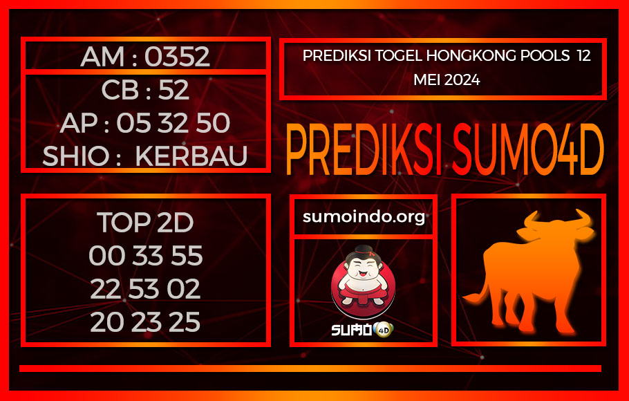 PREDIKSI TOGEL HONGKONG POOLS 12MEI2024