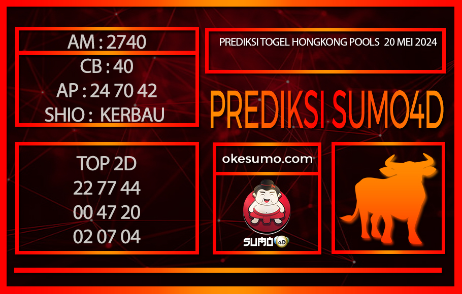 PREDIKSI TOGEL HONGKONG POOLS 20MEI2024