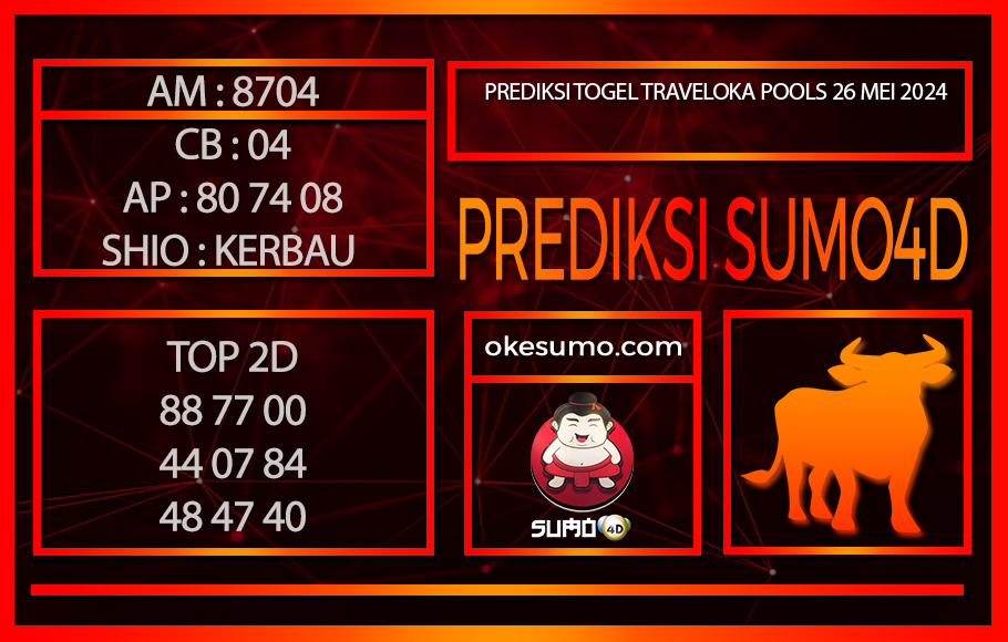 PREDIKSI TOGEL TRAVELOKA POOLS 26 MEI 2024