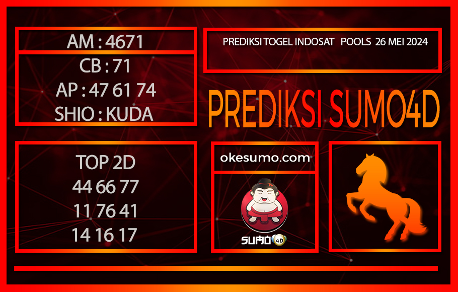 PREDIKSI TOGEL INDOSAT POOLS 26MEI2024