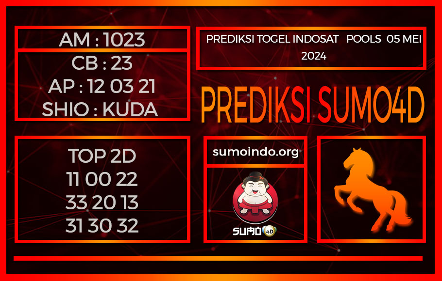 PREDIKSI TOGEL INDOSAT POOLS 05MEI2024