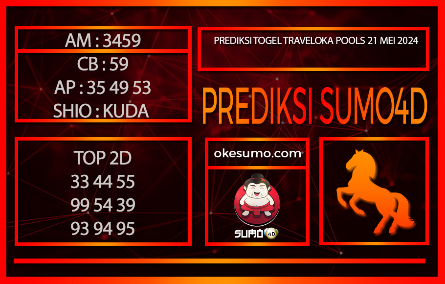 PREDIKSI TOGEL TRAVELOKA POOLS 21MEI2024