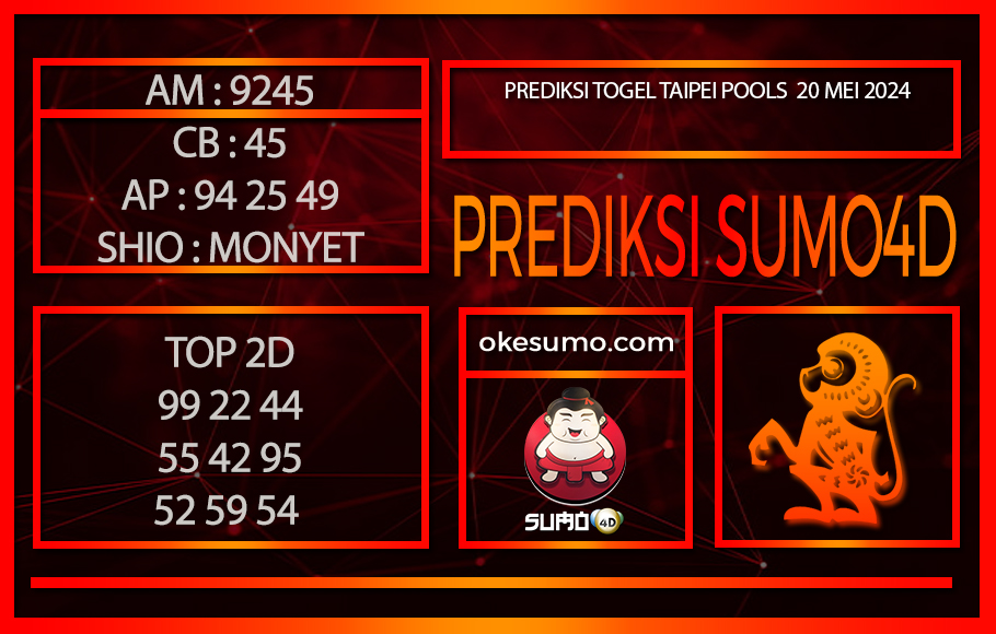 PREDIKSI TOGEL TAIPEI POOLS 20MEI2024