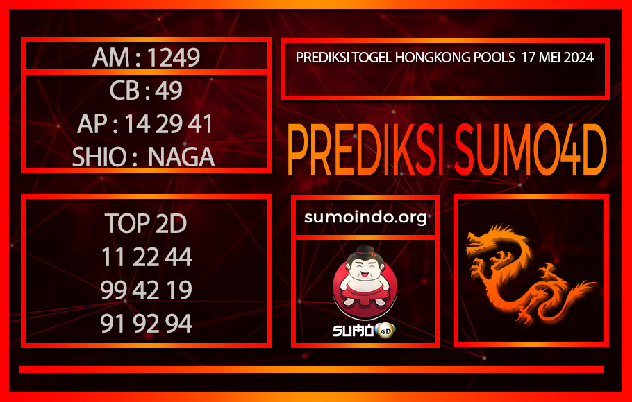 PREDIKSI TOGEL HONGKONG POOLS 17MEI2024