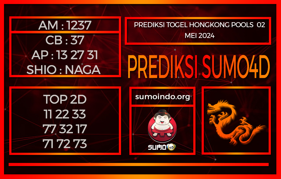 PREDIKSI TOGEL HONGKONG POOLS 02MEI2024