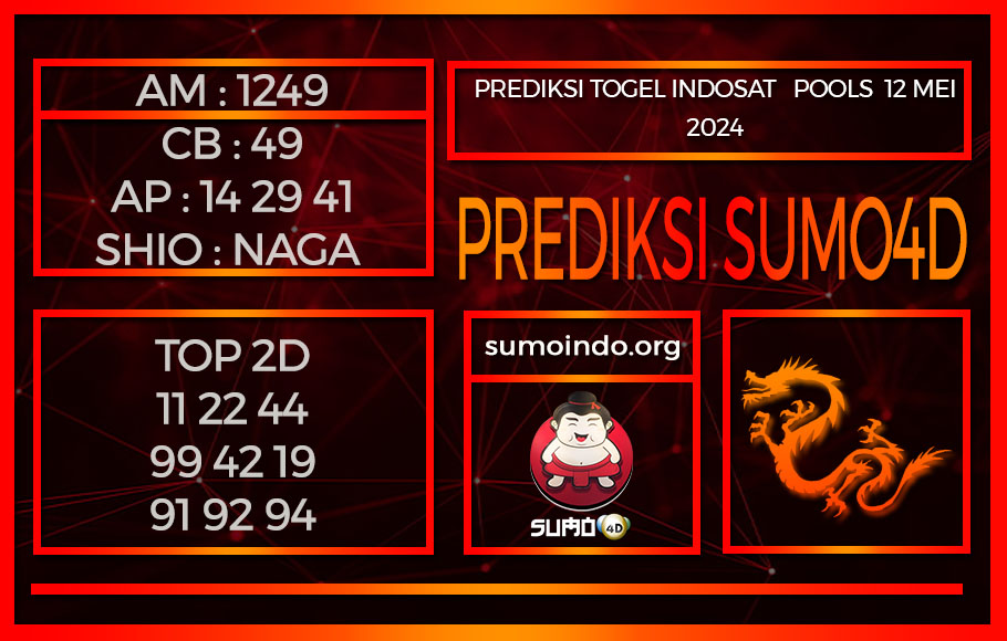 PREDIKSI TOGEL INDOSAT POOLS 12MEI2024