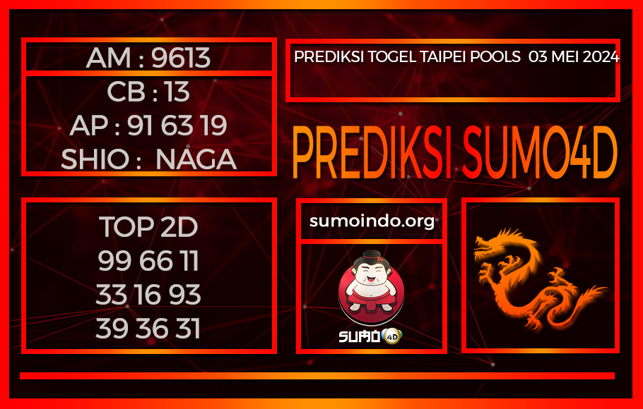 PREDIKSI TOGEL TAIPEI POOLS 03MEI2024