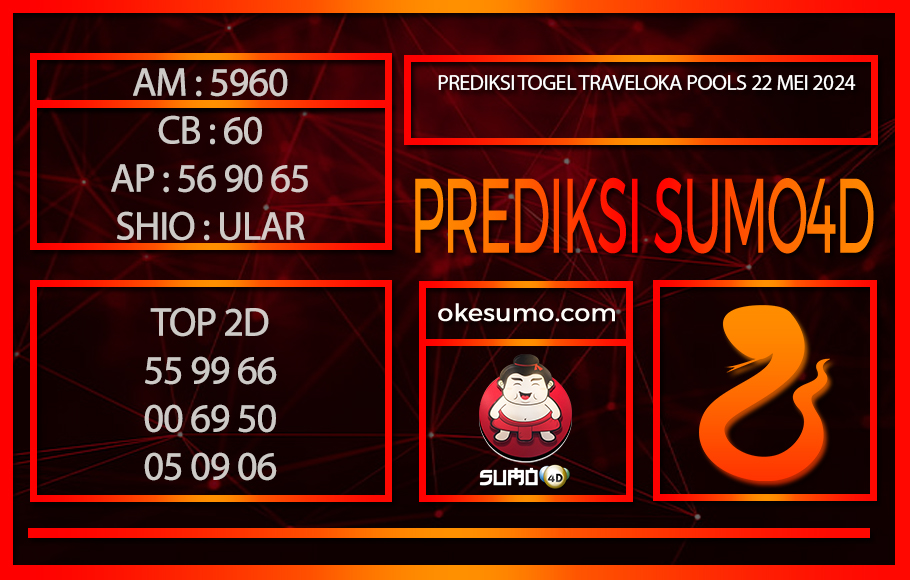 PREDIKSI TOGEL TRAVELOKA POOLS 22MEI2024