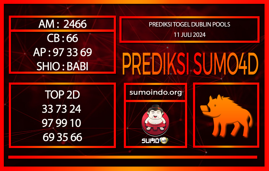 PREDIKSI TOGEL DUBLIN 11JULI2024