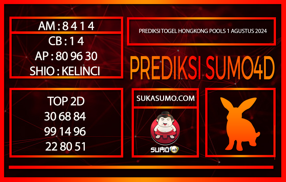 PREDIKSI TOGEL HONGKONG POOLS1/AGUSTUS/2024