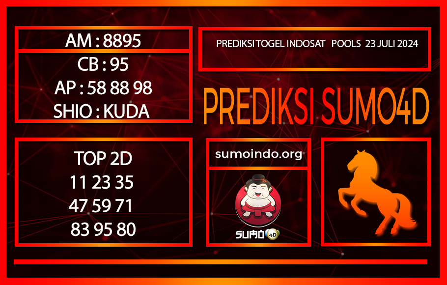 PREDIKSI TOGEL INDOSAT POOLS23/JULI/2024