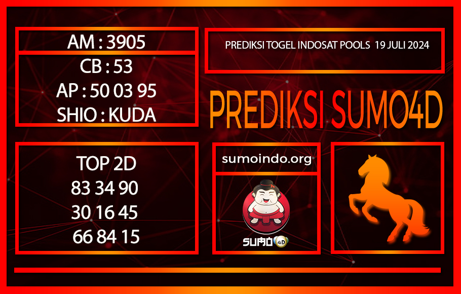 PREDIKSI TOGEL INDOSAT POOLS19/JULI/2024