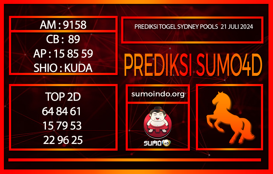 PREDIKSI TOGEL SYDNEY POOLS21/JULI/2024