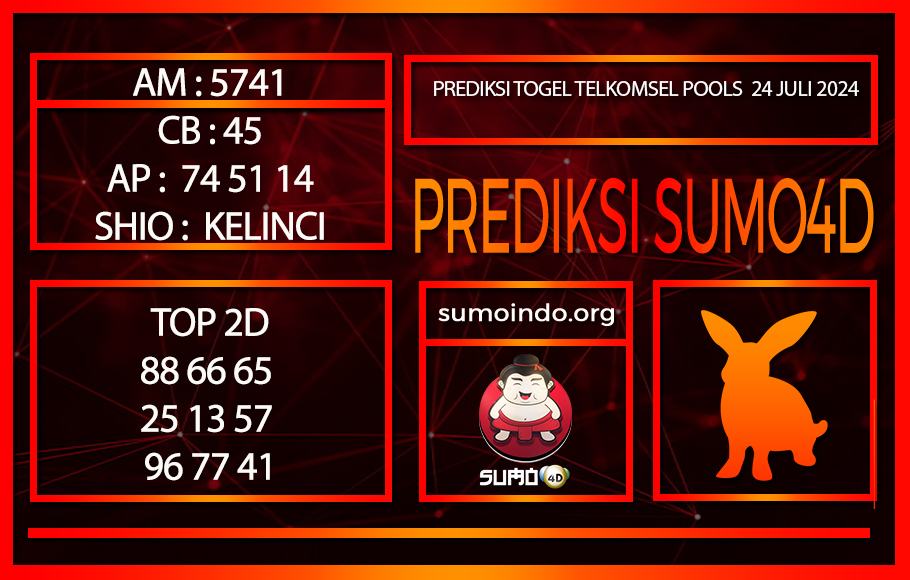 PREDIKSI TOGEL TELKOMSEL POOLS24/JULI/2024