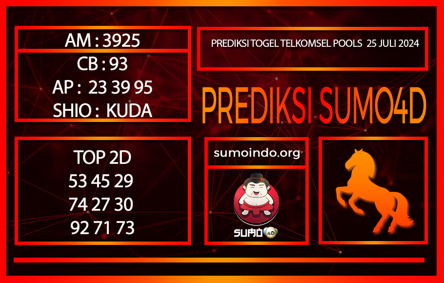 PREDIKSI TOGEL TELKOMSEL POOLS25/JULI/2024