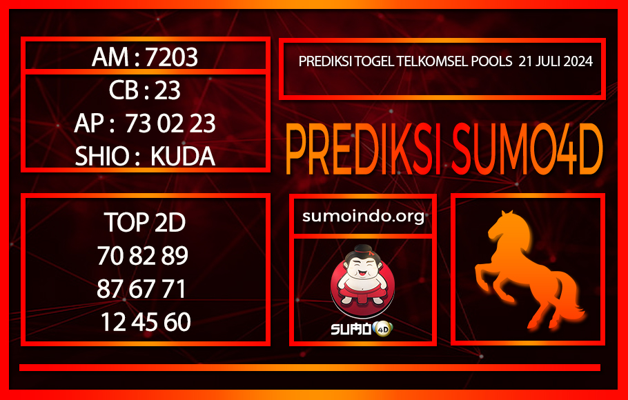 PREDIKSI TOGEL TELKOMSEL POOLS/21/JULI/2024