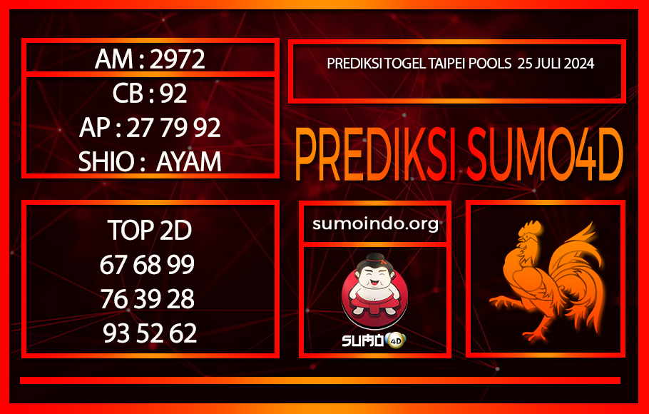 PREDIKSI TOGEL TAIPEI POOLS25/JULI/2024