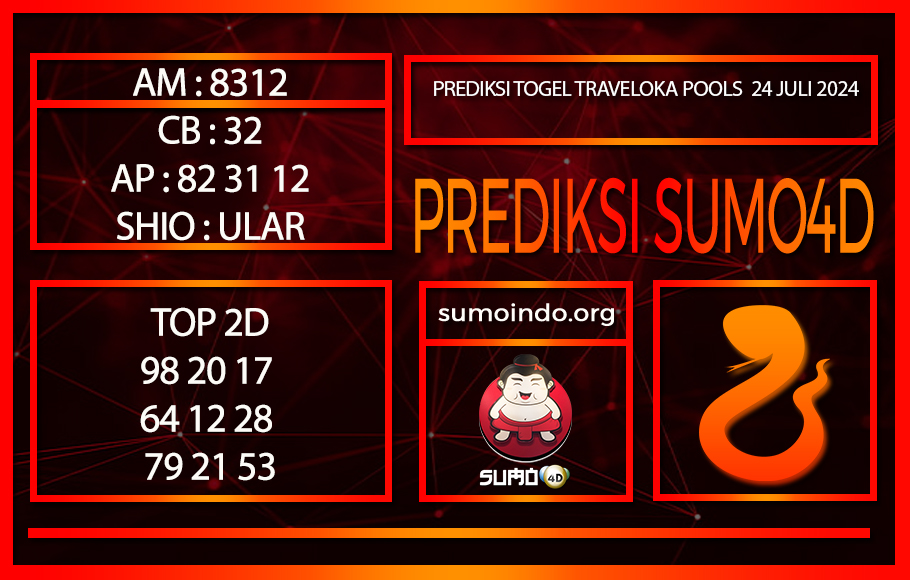 PREDIKSI TOGEL TRAVELOKA POOLS24/JULI/2024