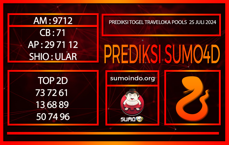 PREDIKSI TOGEL TRAVELOKA POOLS25/JULI/2024