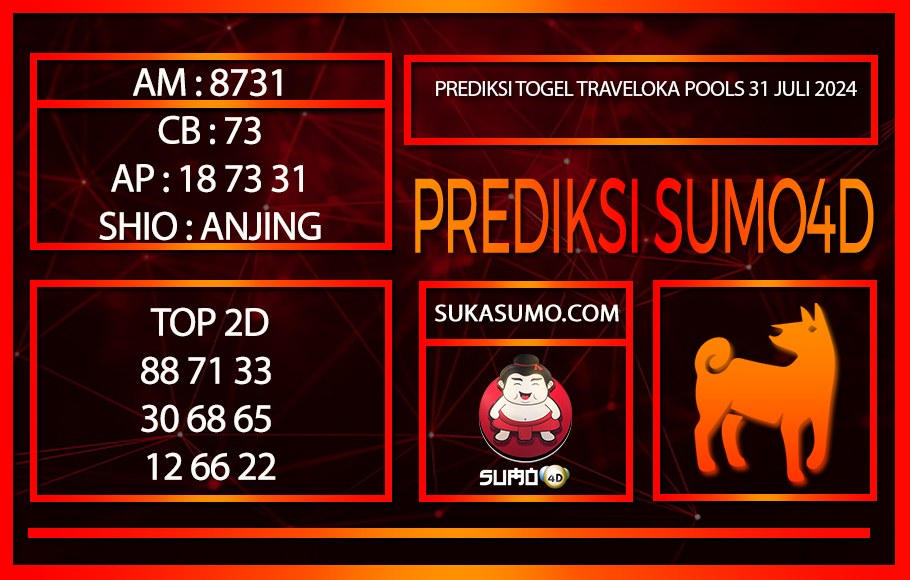 PREDIKSI TOGEL TRAVELOKA POOLS31/JULI/2024