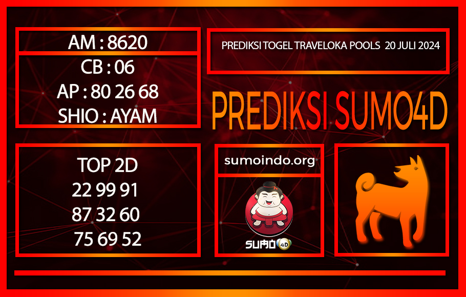 PREDIKSI TOGEL TRAVELOKA POOLS20/JULI/2024