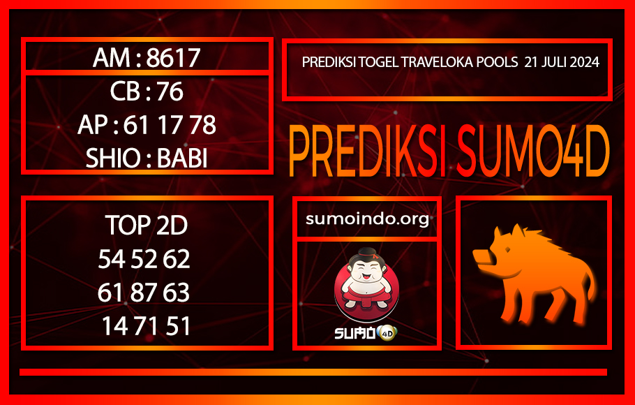 PREDIKSI TOGEL TRAVELOKA POOLS21/JULI/2024