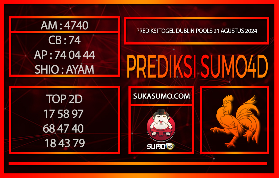 PREDIKSI TOGEL DUBLIN POOLS21/AGUSTUS/2024