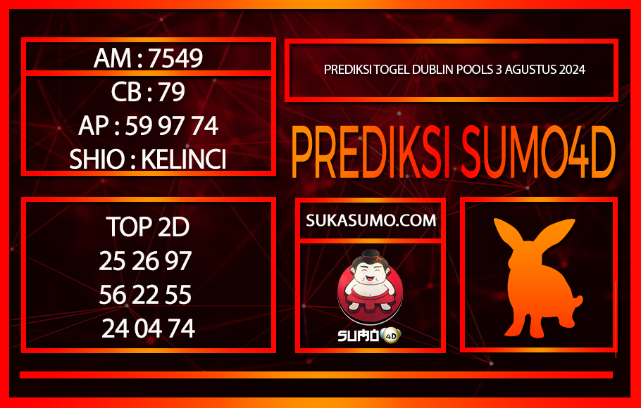 PREDIKSI TOGEL DUBLIN POOLS3/AGUSTUS/2024