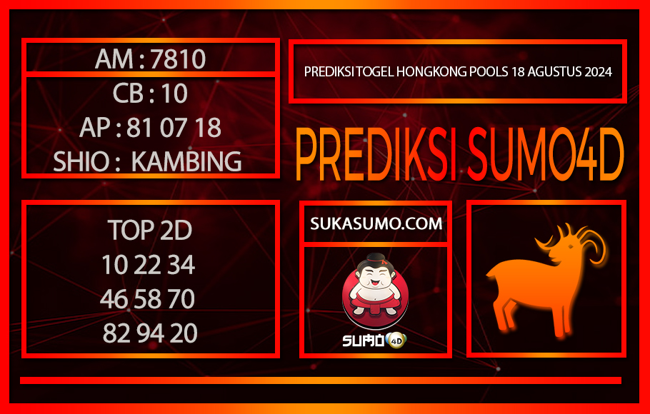 PREDIKSI TOGEL HONGKONG POOLS/18/AGUSTUS/2024