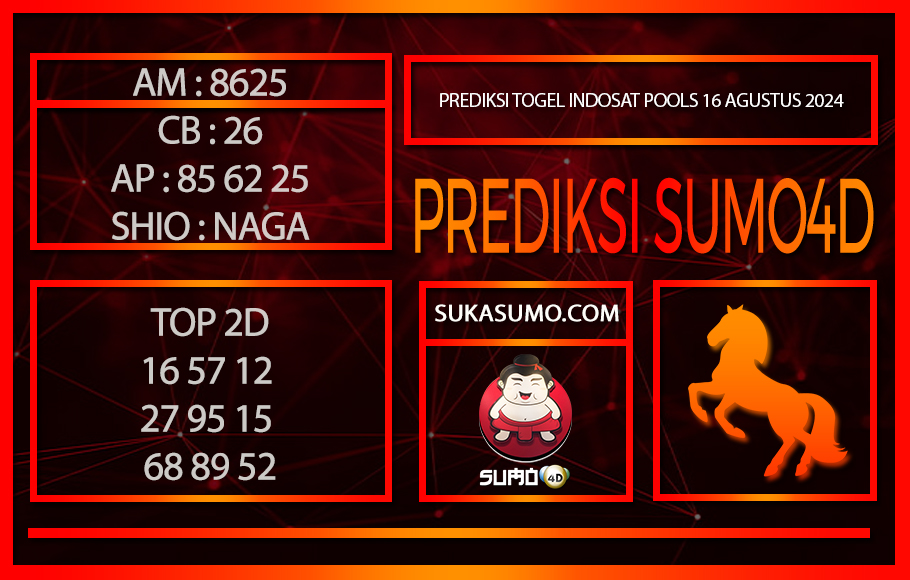 PREDIKSI TOGEL INDOSAT POOLS/16/AGUSTUS/2024