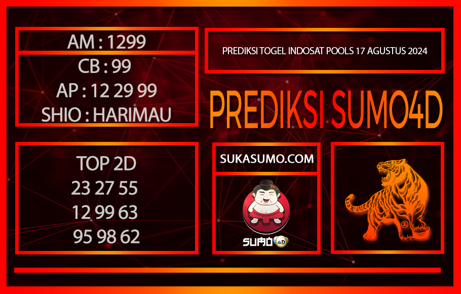 PREDIKSI TOGEL INDOSAT POOLS17/AGUSTUS/2024