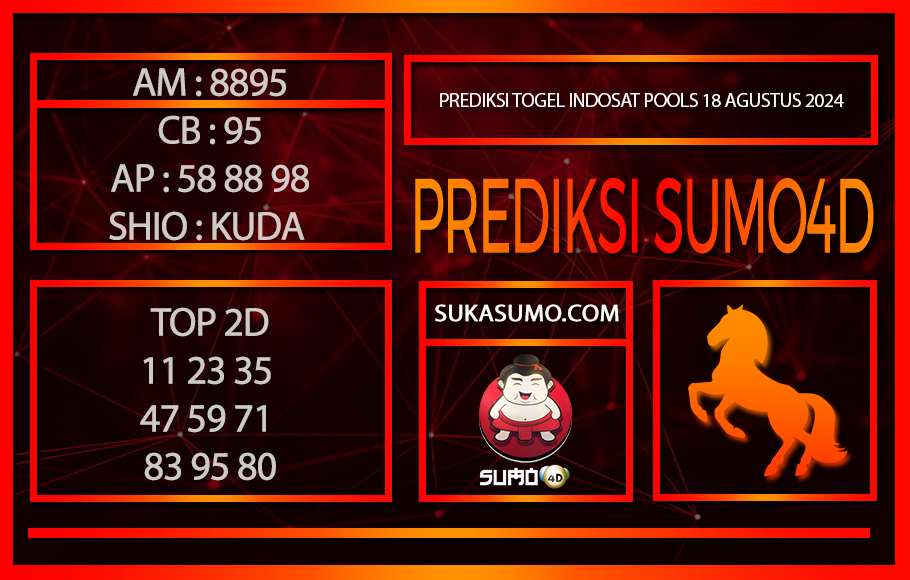 PREDIKSI TOGEL INDOSAT POOLS/18/AGUSTUS/2024