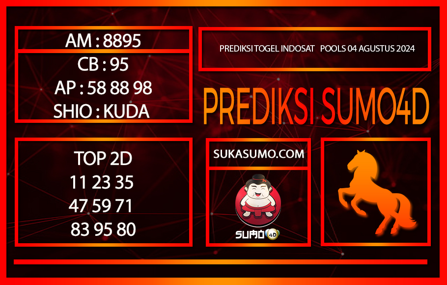 PREDIKSI TOGEL INDOSAT POOLS04/AGUSTUS/2024