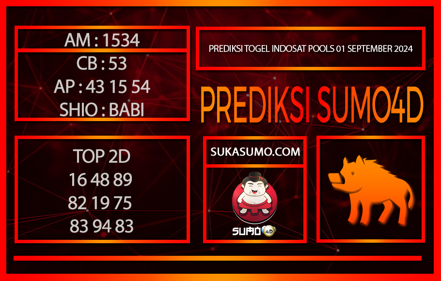 PREDIKSI TOGEL INDOSAT POOLS01/SEPTEMBER/2024