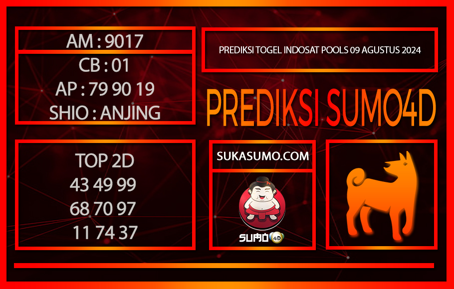 PREDIKSI TOGEL INDOSAT POOLS/09/AGUSTUS/2024