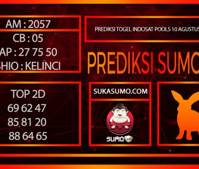 PREDIKSI TOGEL INDOSAT POOLS/10/AGUSTUS/2024