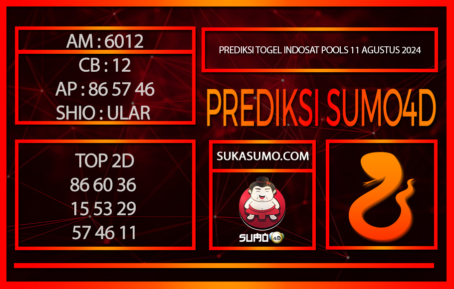 PREDIKSI TOGEL INDOSAT POOLS/11/AGUSTUS/2024