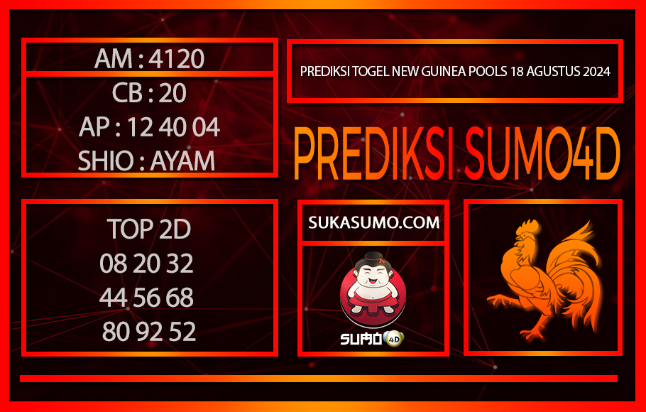 PREDIKSI TOGEL NEWGUINEA POOLS/18/AGUSTUS/2024