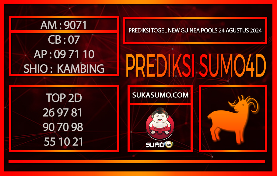 PREDIKSI TOGEL NEWGUINEA POOLS24/AGUSTUS/2024