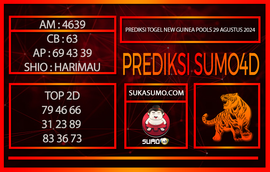 PREDIKSI TOGEL NEWGUINEA POOLS29/AGUSTUS/2024