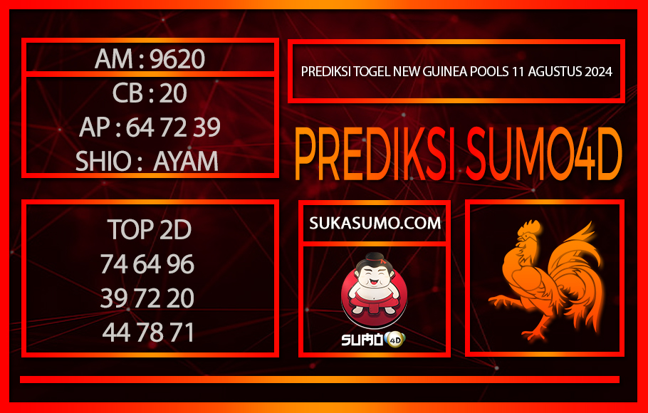 PREDIKSI TOGEL NEWGUINEA POOLS/11/AGUSTUS/2024