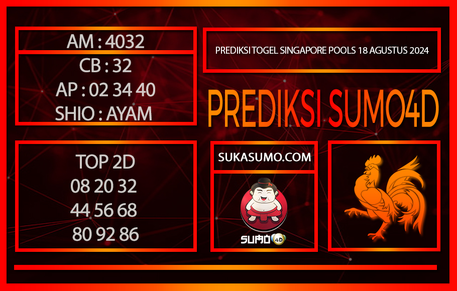 PREDIKSI TOGEL SINGAPORE POOLS/18/AGUSTUS/2024